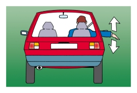 Road signs, Markings and Traffic regulations - What does this hand signal mean?