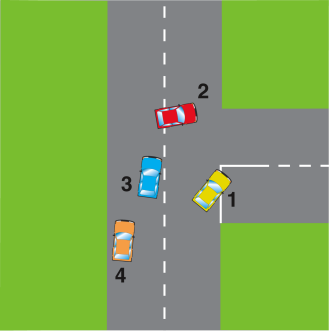 Alert driving and consideration for other road user - Which vehicle is in the correct position to make a right turn from the major road into the minor road?